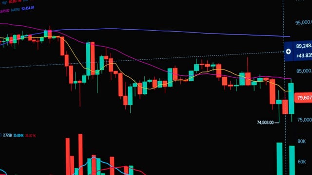 Vibrant financial trading chart displaying candlestick patterns, ideal for stock market analysis visuals.
