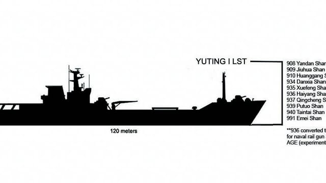 Type 072III landing ship