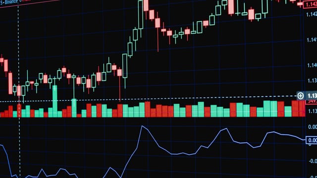 Colorful financial chart displaying market trends and analysis on a screen.