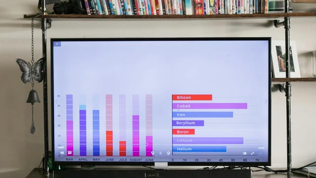 Television showing colorful bar graph with elements in a stylish living room.