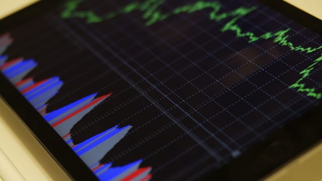 Close-up of a tablet displaying stock market analysis with colorful graphs.