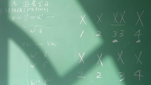 Algebra equations with symbols on a chalkboard in a brightly lit classroom.