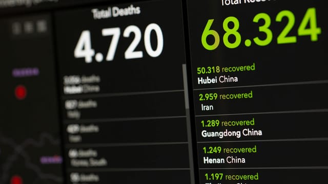 Digital display showing COVID-19 death and recovery statistics by region.