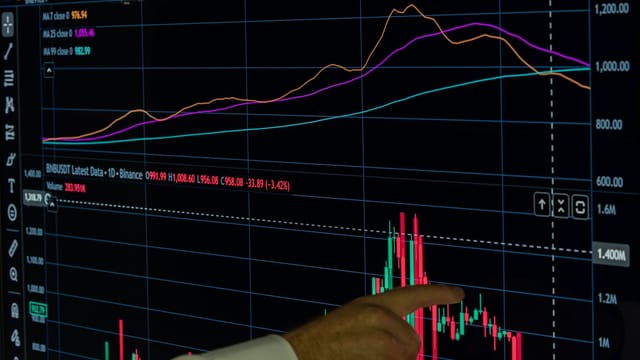 Close-up of a hand pointing to a financial graph, suggesting market analysis.