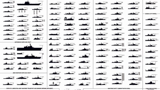 PLA Navy Recognition and Identification Guide