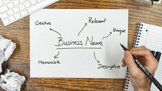 What your Business Name Should Include